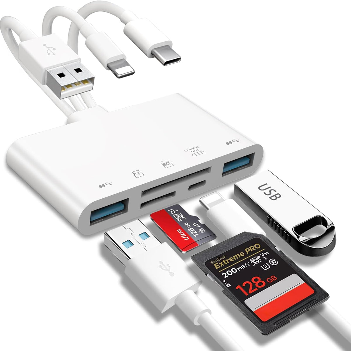 5-in-1 Memory Card Reader, USB OTG Adapter & SD Card Reader for i-Phone/i-Pad, USB C and USB A Devices with Micro SD & SD Card Slots