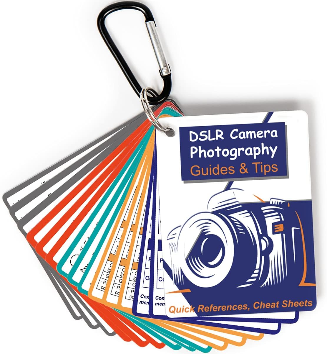 DSLR Cheat Sheet for Canon, Nikon, Sony, Camera Accessories Quick Reference Cards Photography