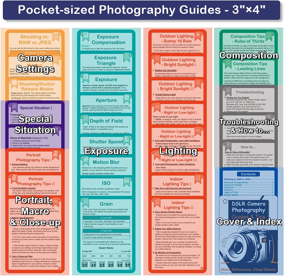 DSLR Cheat Sheet for Canon, Nikon, Sony, Camera Accessories Quick Reference Cards Photography