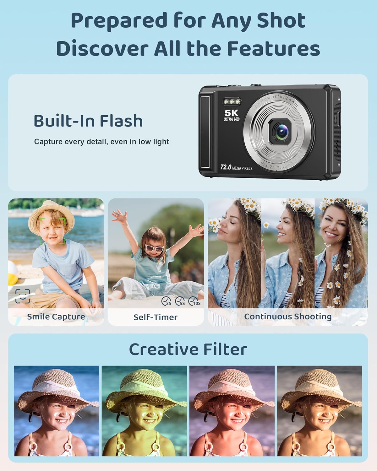 5K Digital Camera - 72MP UHD Digital Cameras for Photography - Autofocus Point and Shoot Small Camera with Flash for Kids